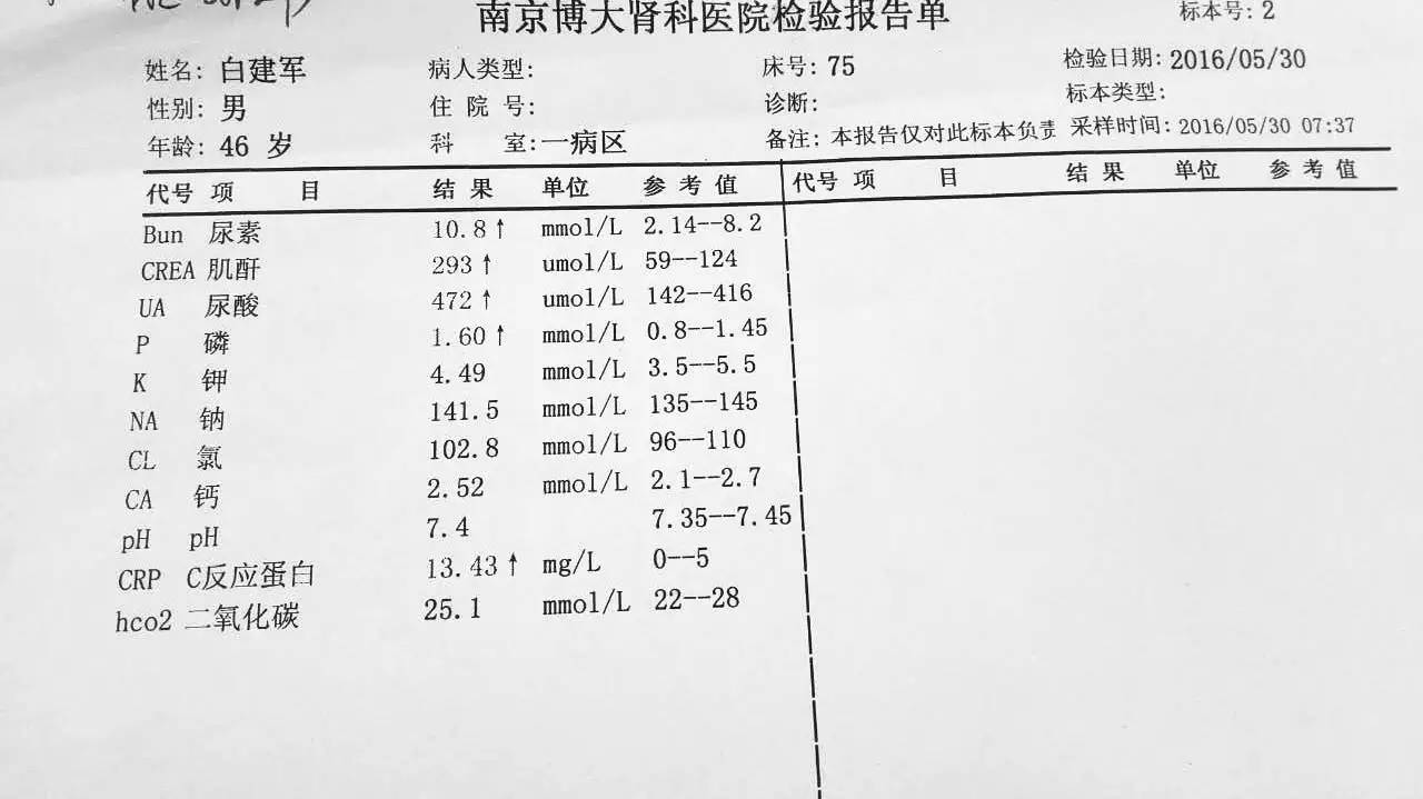 血透病人口诀_乘法口诀表图片