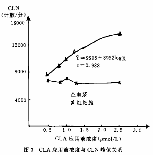2.26 化学需氧量的测定原理是什么(3)